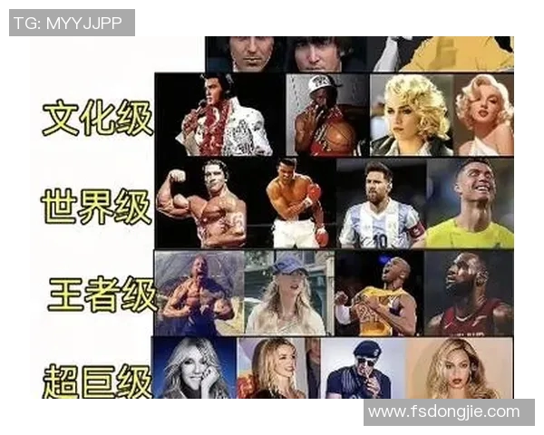 亚洲体育巨星排行榜揭晓谁将成为世界级运动员的佼佼者