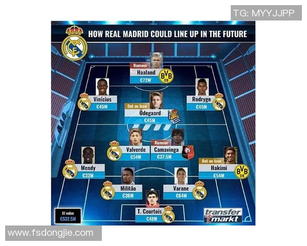 全球各国足球明星数量统计及影响力分析